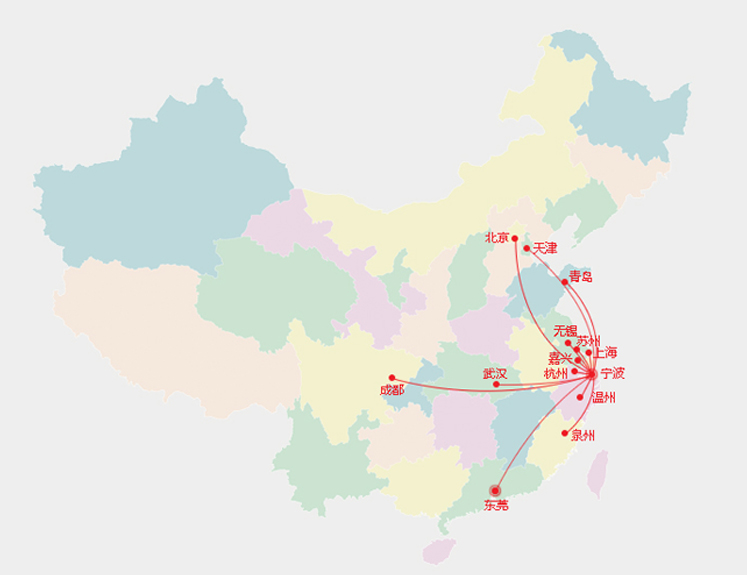 网站地图.png